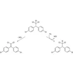 Kemiallinen molekyyli